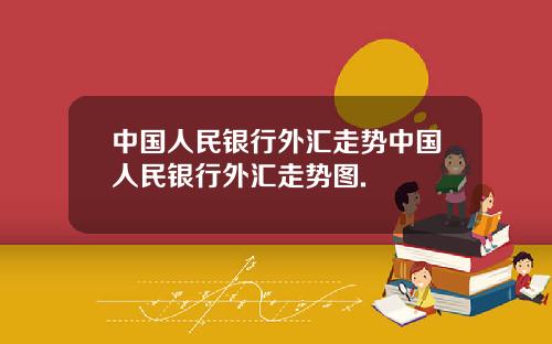 中国人民银行外汇走势中国人民银行外汇走势图.