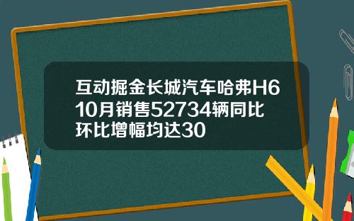 互动掘金长城汽车哈弗H610月销售52734辆同比环比增幅均达30