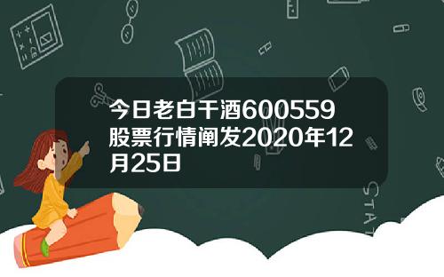 今日老白干酒600559股票行情阐发2020年12月25日
