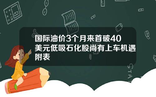 国际油价3个月来首破40美元低吸石化股尚有上车机遇附表