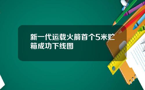 新一代运载火箭首个5米贮箱成功下线图