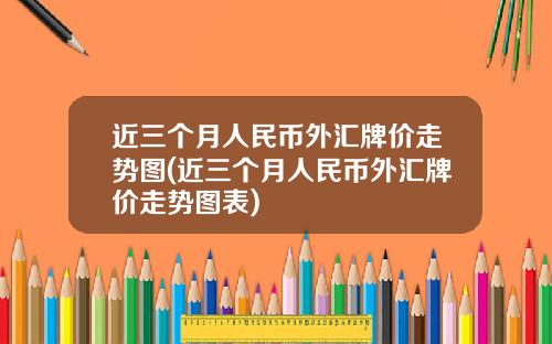 近三个月人民币外汇牌价走势图(近三个月人民币外汇牌价走势图表)