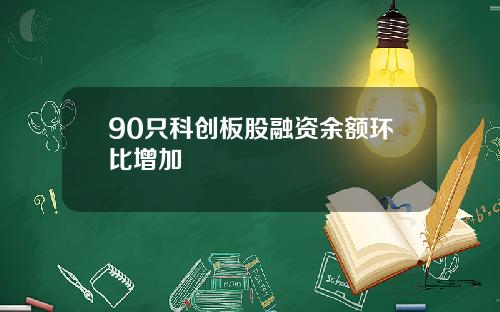90只科创板股融资余额环比增加