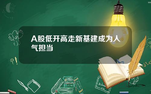 A股低开高走新基建成为人气担当